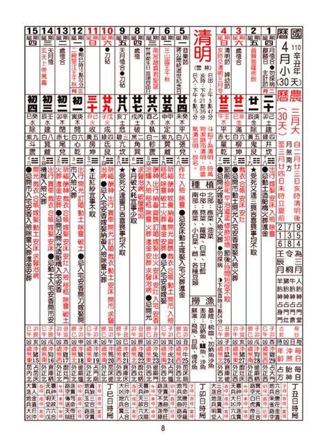 交車日